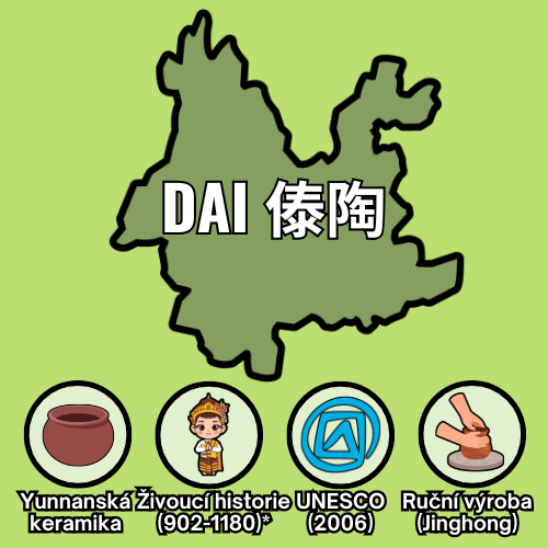 DAI - Terminology - mountains - CZ